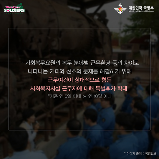 병무행정 용어 순화와 병역이행과정 제도 개선