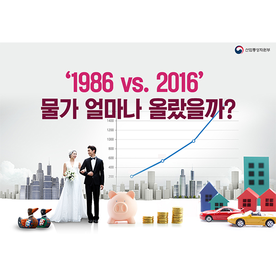 물가 얼마나 올랐을까