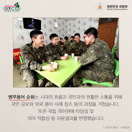 병무행정 용어 순화와 병역이행과정 제도 개선