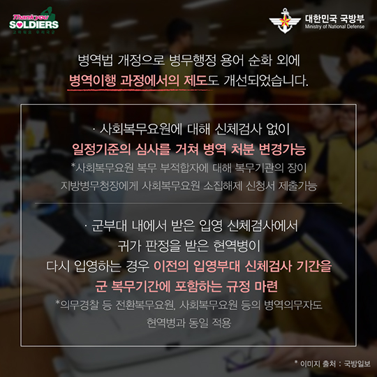 병무행정 용어 순화와 병역이행과정 제도 개선