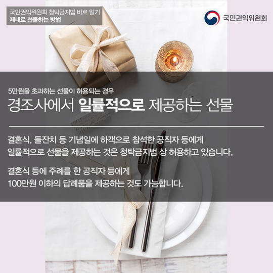 감사의 마음을 전하는 선물, 청탁금지법에서는 어디까지 허용될까요?