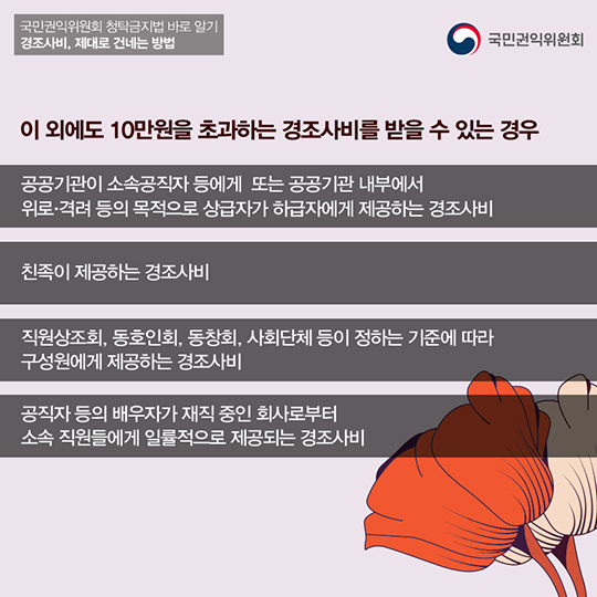 경조사비, 제대로 건네는 방법