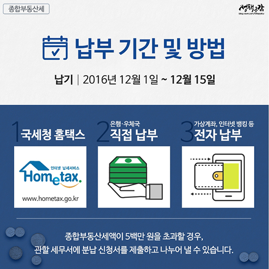 12월에 납부해야 할 세금? 종합부동산세와 자동차세를 확인하세요