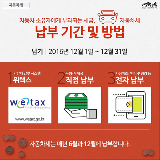 12월에 납부해야 할 세금? 종합부동산세와 자동차세를 확인하세요