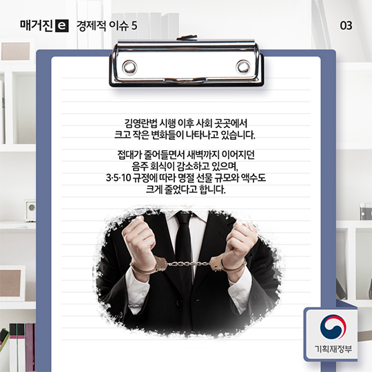 2016년 한 해를 뜨겁게 달궜던 경제적 이슈 5
