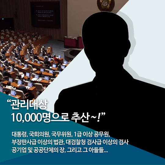 공직자 등 병적관리 제도