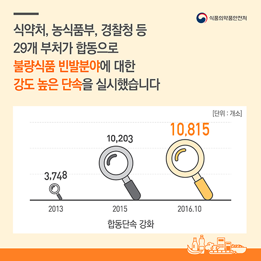 불량식품 근절에 온 힘을 다합니다