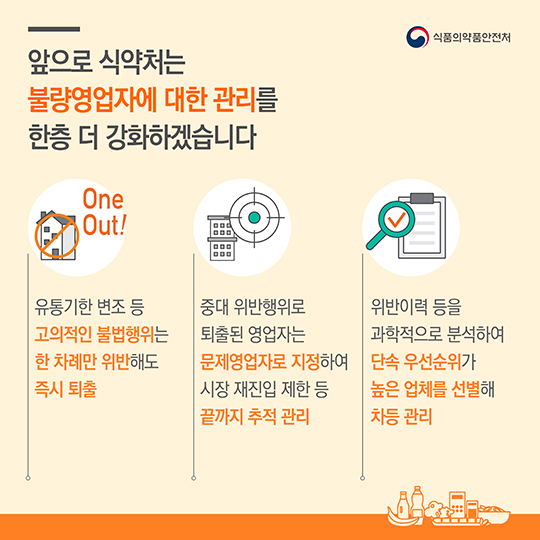 불량식품 근절에 온 힘을 다합니다