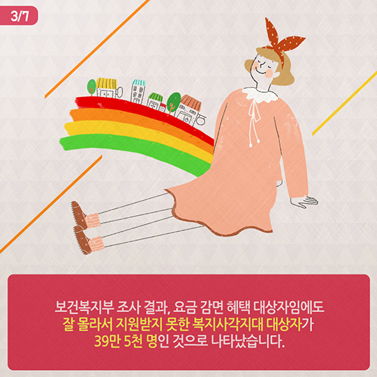 사회취약계층, 요금감면 혜택 받으세요!