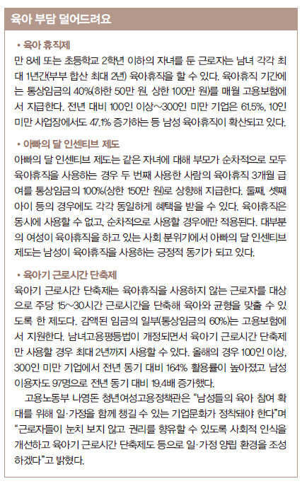 육아부담 덜어드려요