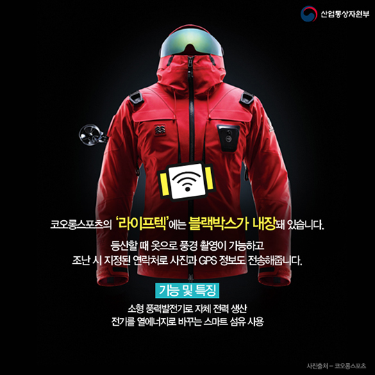 ICT와 만난 의류 스마트웨어