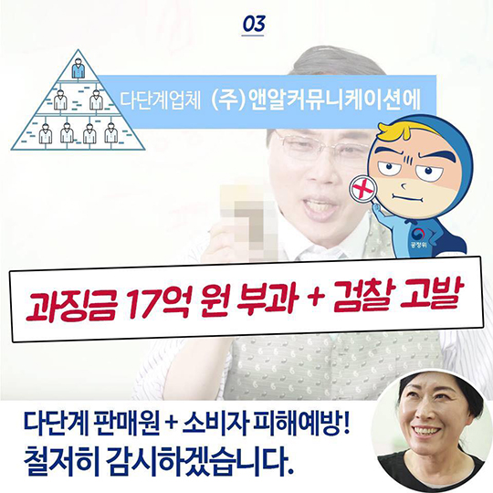 수당 명목으로 선수금 챙긴 다단계 업체에 과징금 부과