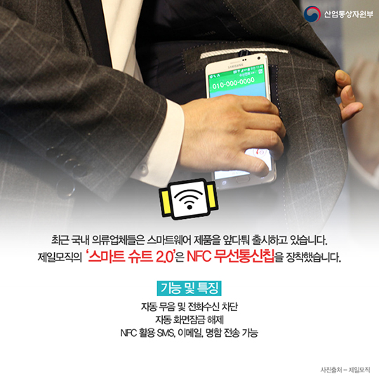 ICT와 만난 의류 스마트웨어