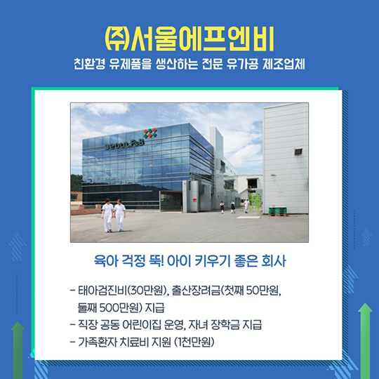 중소기업 3대 천왕 - 복지
