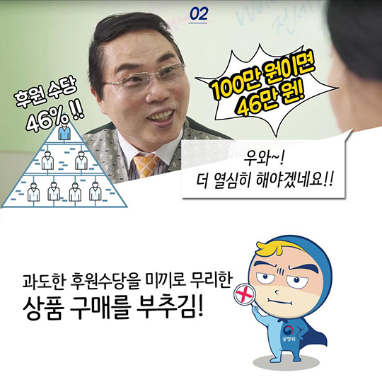 수당 명목으로 선수금 챙긴 다단계 업체에 과징금 부과