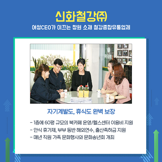 중소기업 3대 천왕 - 복지