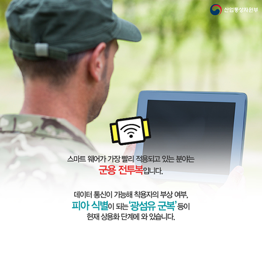 ICT와 만난 의류 스마트웨어