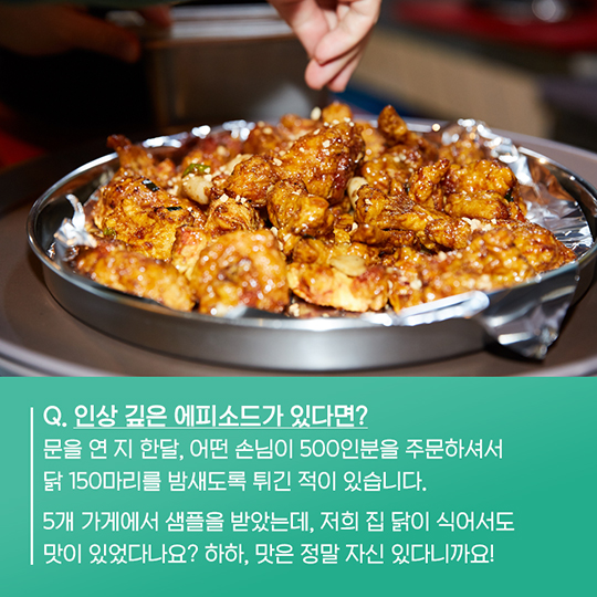 시장 한복판에 공룡이 나타났다! 마산부림시장 공룡통닭