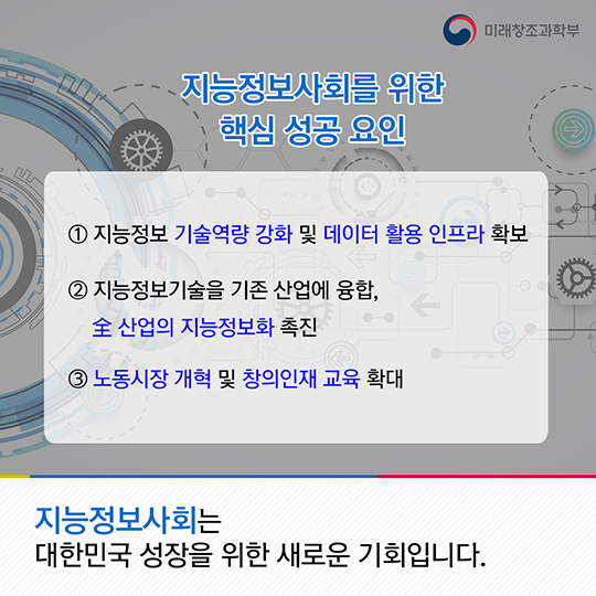 지능정보사회의 도래와 발전