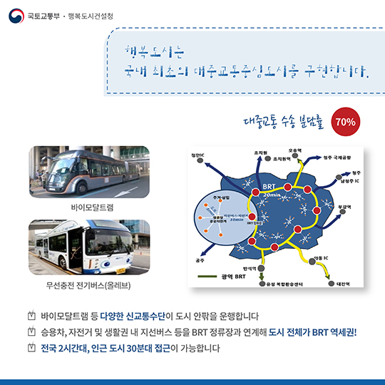 행복도시의 내일을 미리 만나다~!