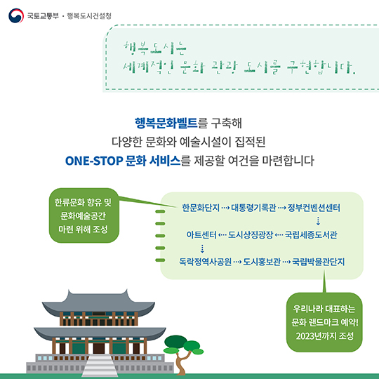 행복도시의 내일을 미리 만나다~!