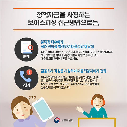 연말연시 대출을 권유하는 전화에 주의하세요!