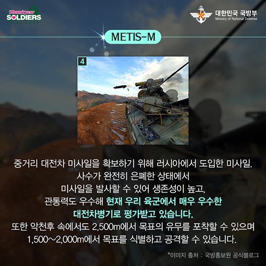 속전속결, 임전무퇴 대한민국 10대 미사일 