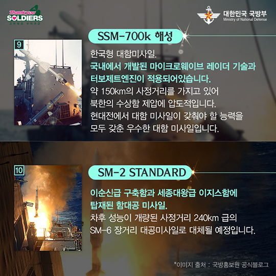 속전속결, 임전무퇴 대한민국 10대 미사일 