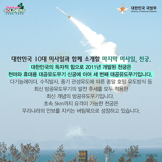 속전속결, 임전무퇴 대한민국 10대 미사일 