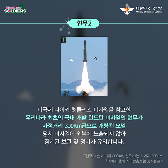속전속결, 임전무퇴 대한민국 10대 미사일 