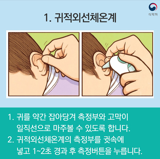 가정용 의료기기 집에서도 안전하고 똑똑하게 사용해요