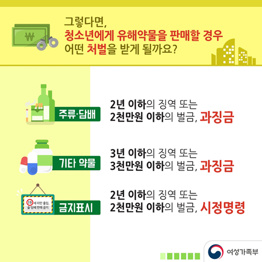 청소년 유해약물이란?