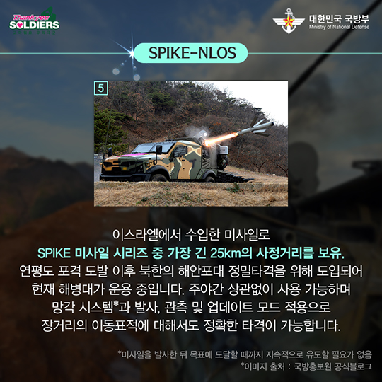 속전속결, 임전무퇴 대한민국 10대 미사일 