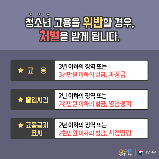 건강한 청소년 알바문화를 위한 청소년 알바TIP - 청소년 고용 금지 업소