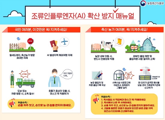 조류인플루엔자 확산 방지 매뉴얼.(출처=구제역 조류인플루엔자 홈페이지)