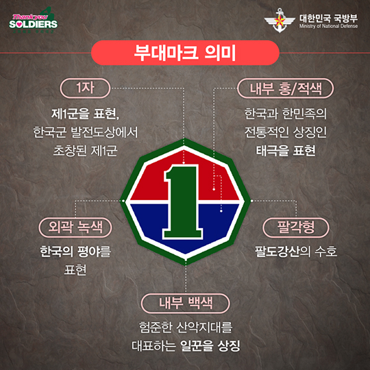 통일의 선봉장! 승리를 위하여