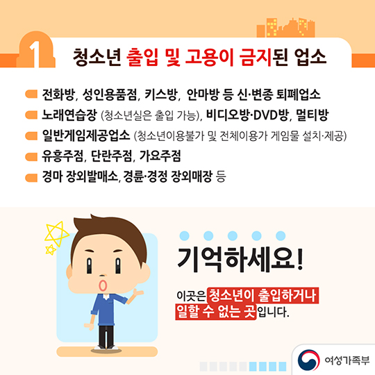 청소년 유해업소란?