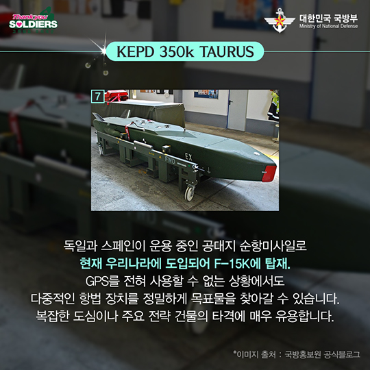 속전속결, 임전무퇴 대한민국 10대 미사일 