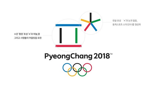 평창 동계 올림픽의 엠블럼은 모두에게 열려있는 세상을 의미한다.(출처=평창동계올림픽)