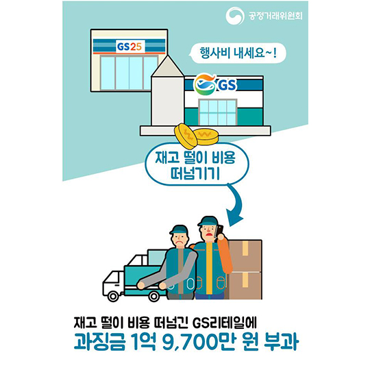 재고떨이 비용 떠넘긴 GS리테일에 과징금