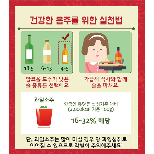 연말 송년회 안전하게 즐기기