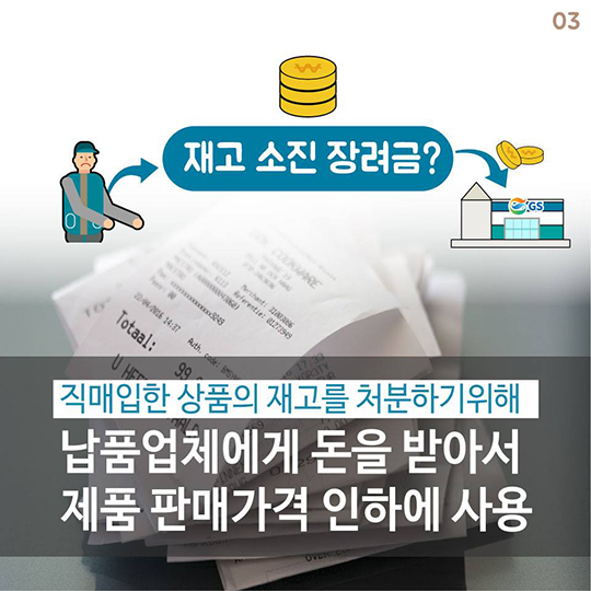 재고떨이 비용 떠넘긴 GS리테일에 과징금