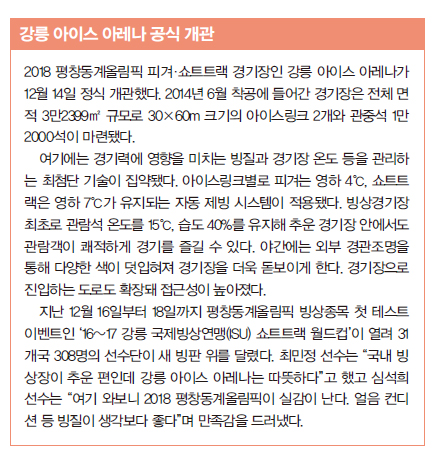  강릉 아이스 아레나 공식 개관