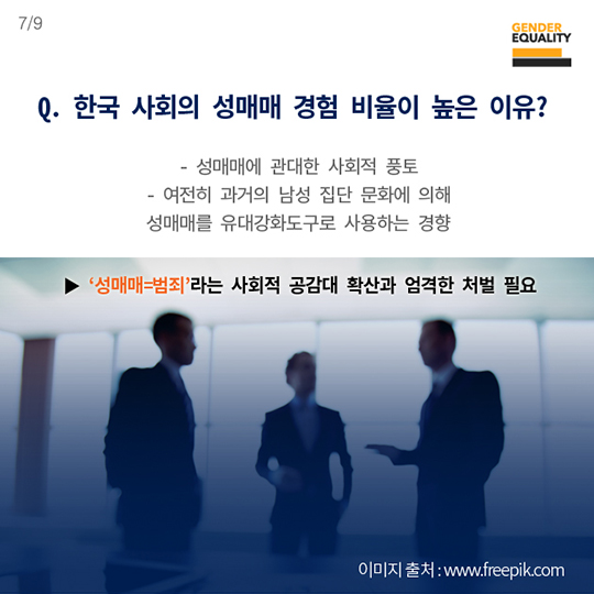 21세기 노예제, 성매매