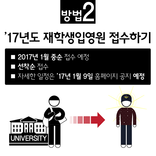 2017년도 사회복무요원 본인선택 미 선발자 가이드라인