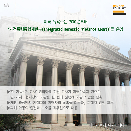 가정사가 아닌 범죄행위, 가정폭력