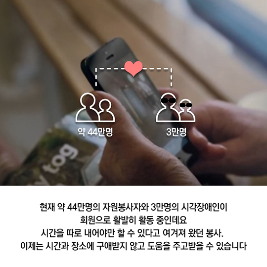 당신의 아이디어-be my eyes