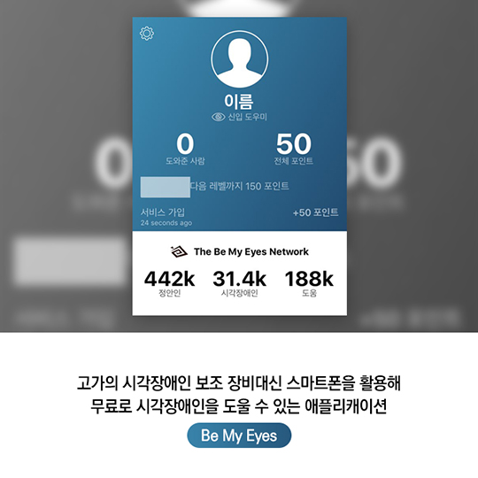 당신의 아이디어-be my eyes