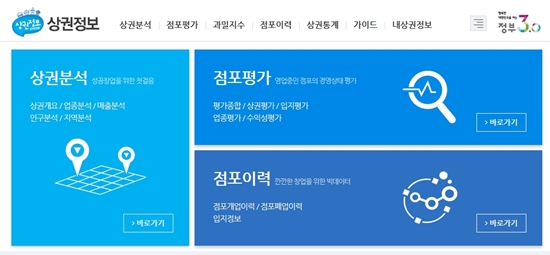 상권분석시스템의 첫 화면에서 상권분석, 점포평가, 점포이력 사항을 확인할 수 있다.