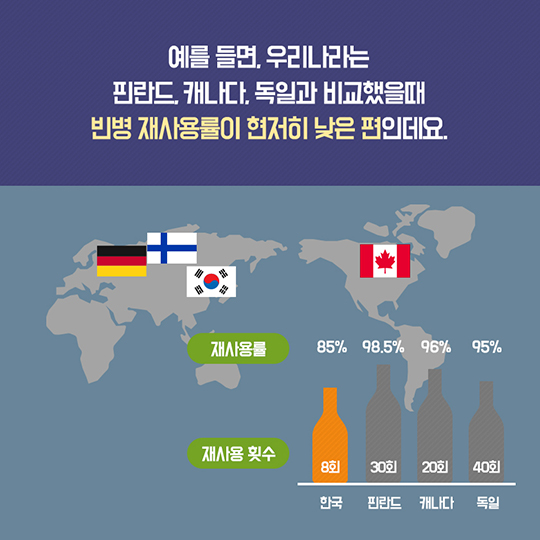 자원순환사회가 뭘까요?
